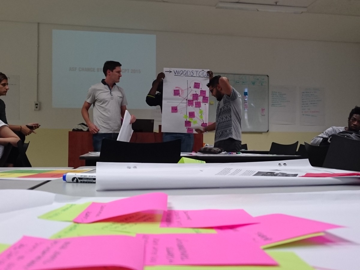 Challenging Practice @&nbsp;UJ