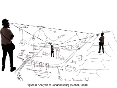 The Center, the In-Between and the&nbsp;Periphery