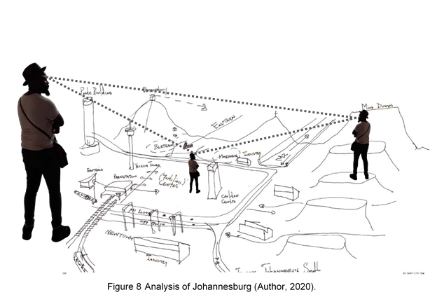 The Center, the In-Between and the&nbsp;Periphery