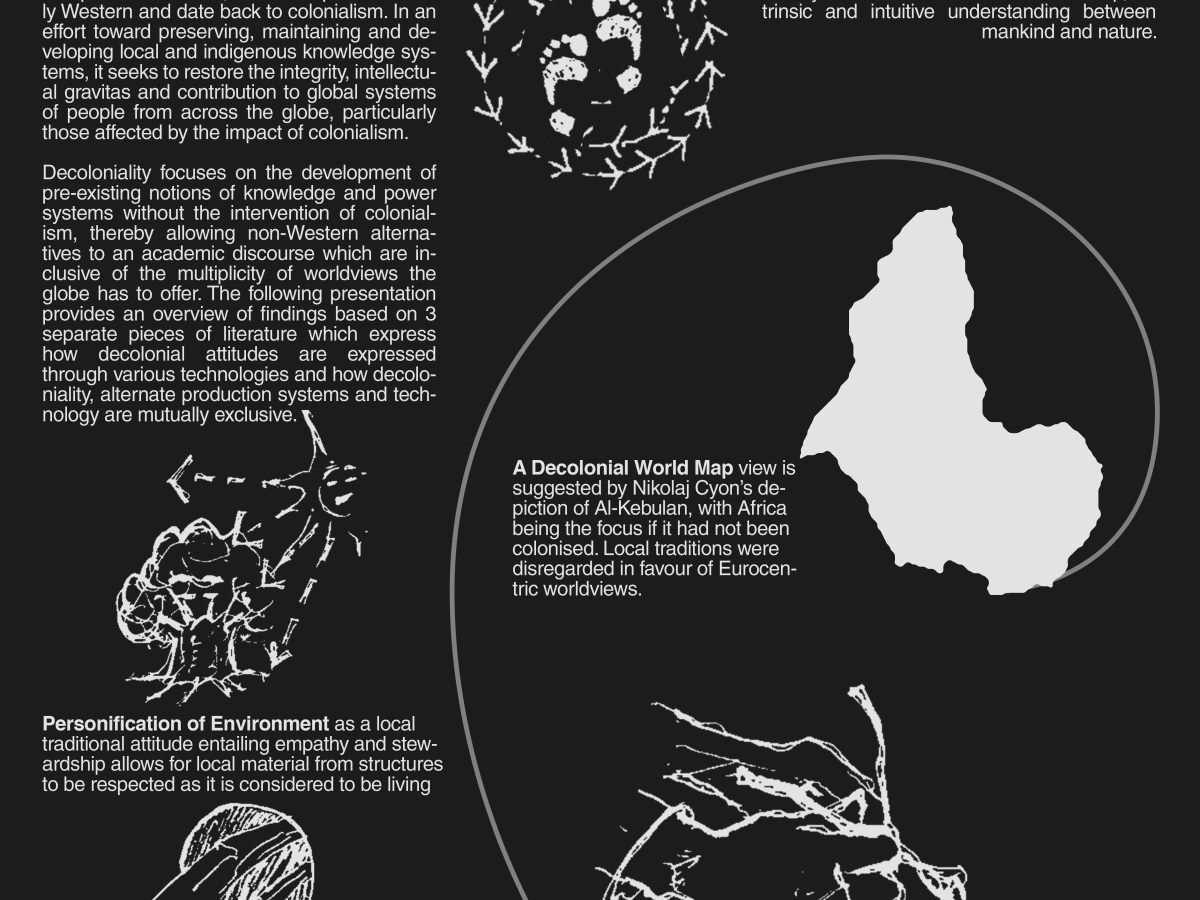 DECOLONIALITY AND ITS TECHNOLOGICAL&nbsp;INTEPRETATIONS.